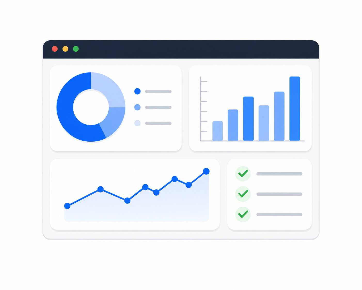 Measure Impact