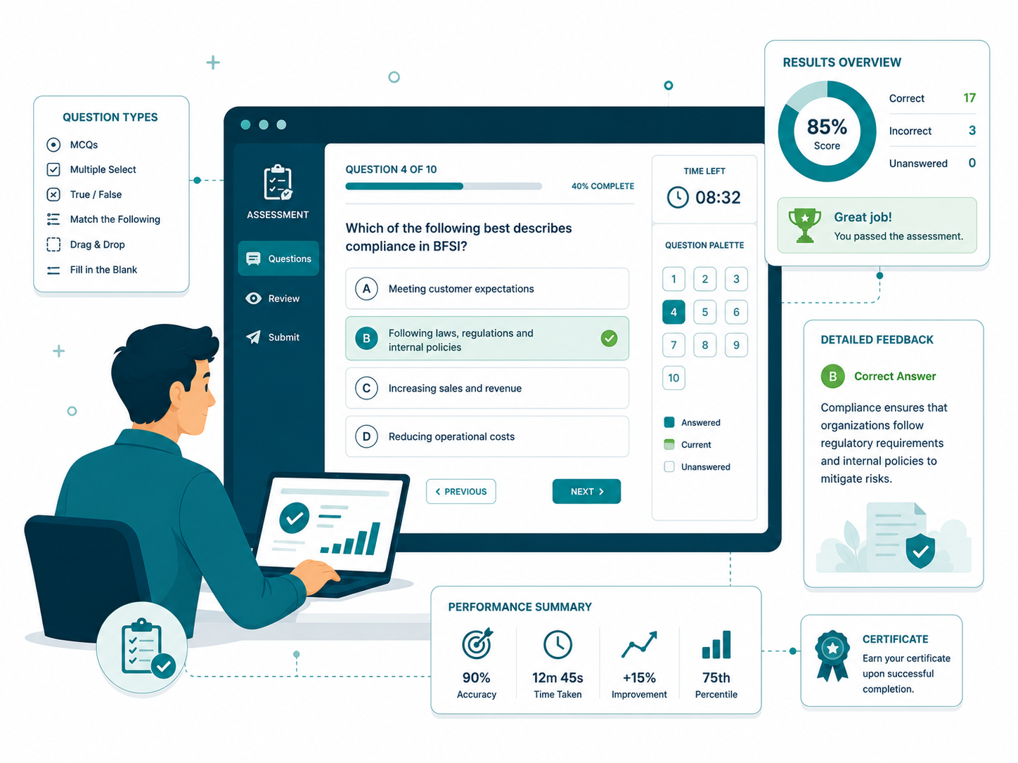 Digital assessment interface
