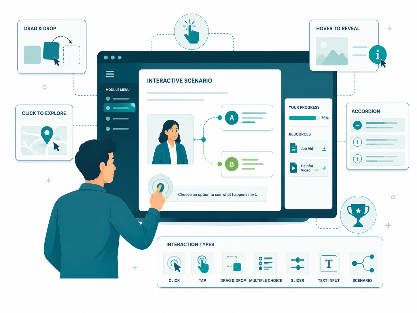 Interactive learning interface